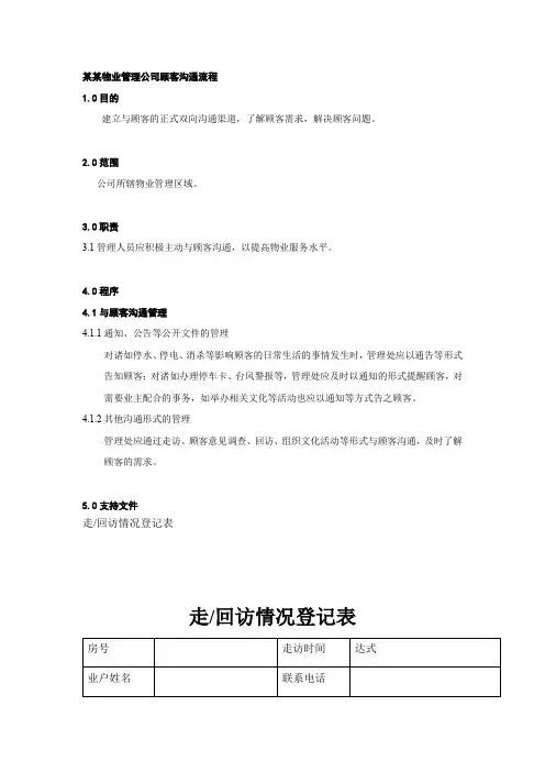 某某物业管理公司顾客沟通流程