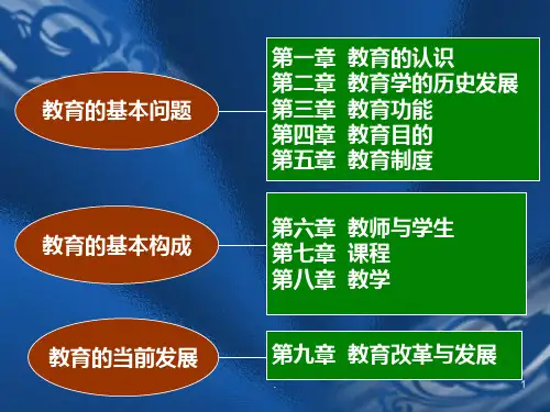 -教师与学生PPT课件