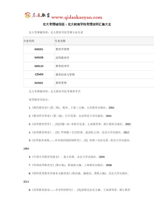 北大考博辅导班：北大教育学院考博资料汇集大全