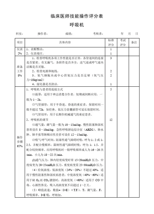 临床医师—呼吸机操作评分表