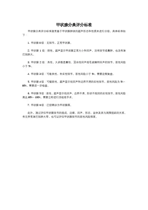 甲状腺分类评分标准