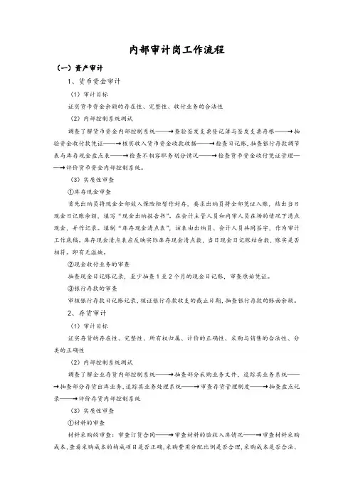 内部审计岗工作流程