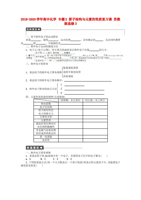 2019-2020学年高中化学 专题2 原子结构与元素的性质复习课 苏教版选修3.doc