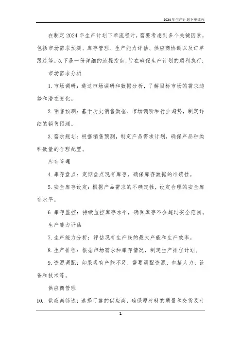 2024年生产计划下单流程
