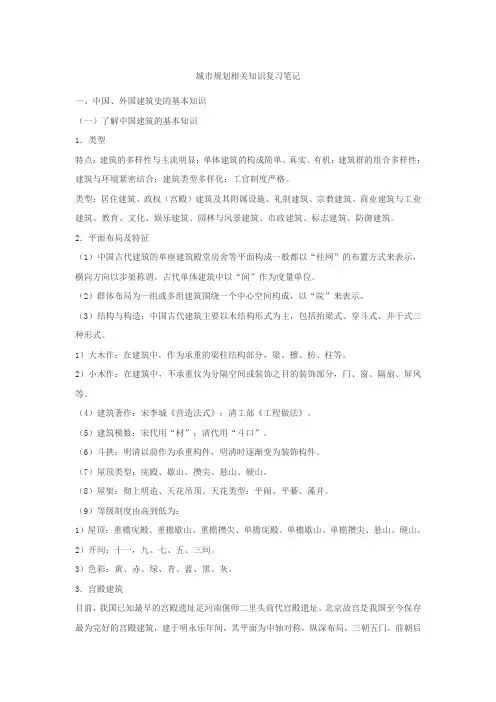 城市规划相关知识复习笔记