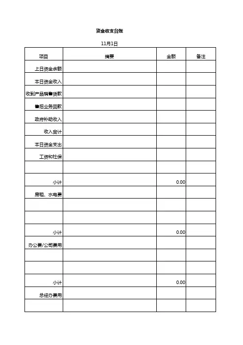 资金收支台账