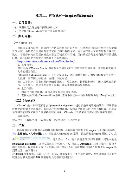 序列比对-Dotplot和Clustalx