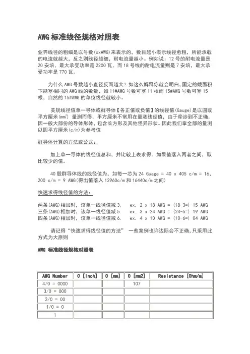 AWG标准线径规格对照表