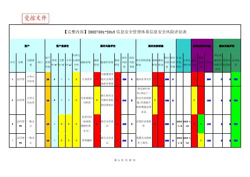 【完整内容】ISO27001-2013信息安全管理体系信息安全风险评估表