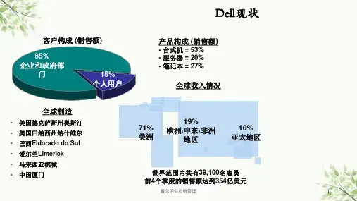 戴尔的供应链管理课件