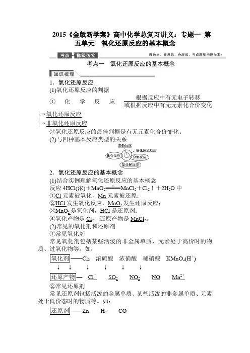 2015届高考化学第一轮专题总复习教案45