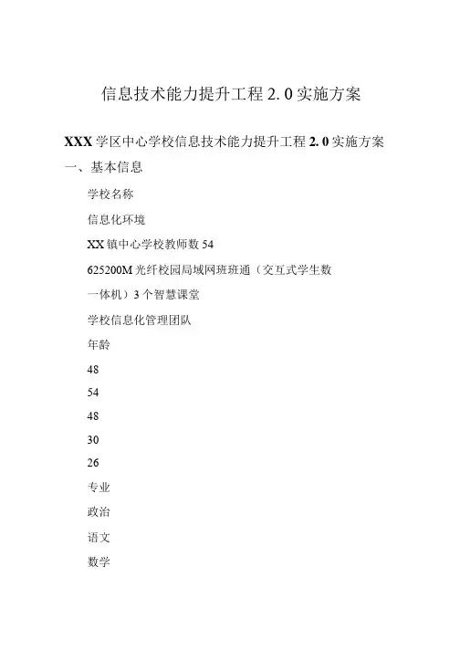 信息技术能力提升工程2.0实施方案