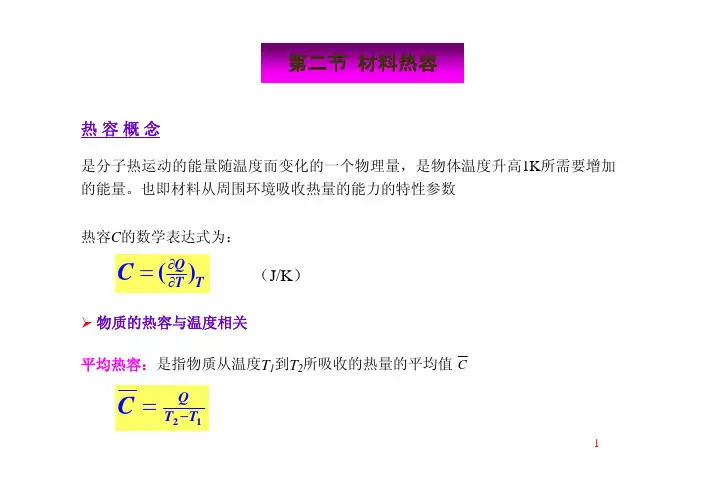 材料热学性能(第二节)