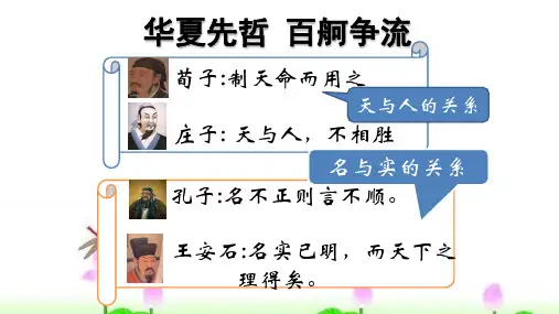 高二政治必修4 2.1哲学的基本问题 公开课教学课件共22张PPT
