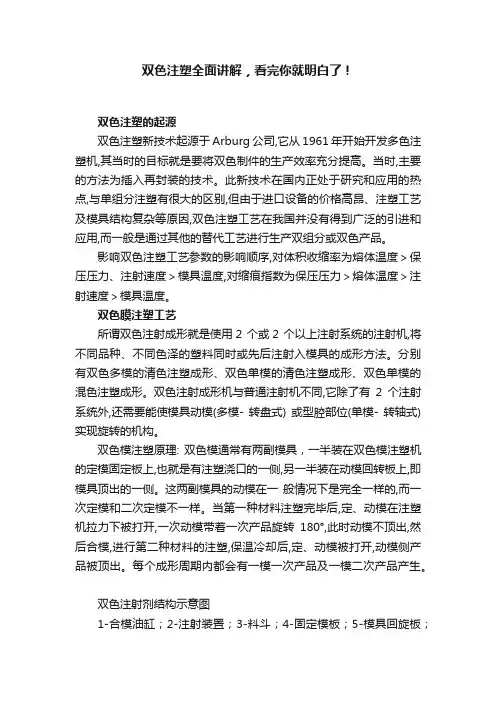 双色注塑全面讲解，看完你就明白了！