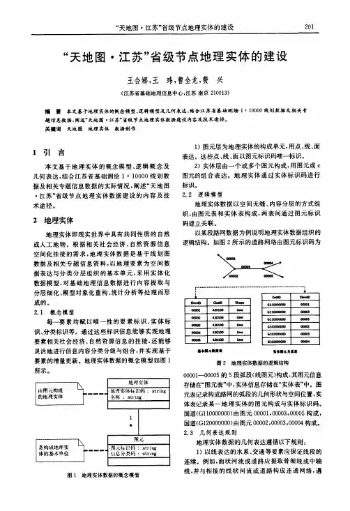 “天地图·江苏-省级节点地理实体的建设