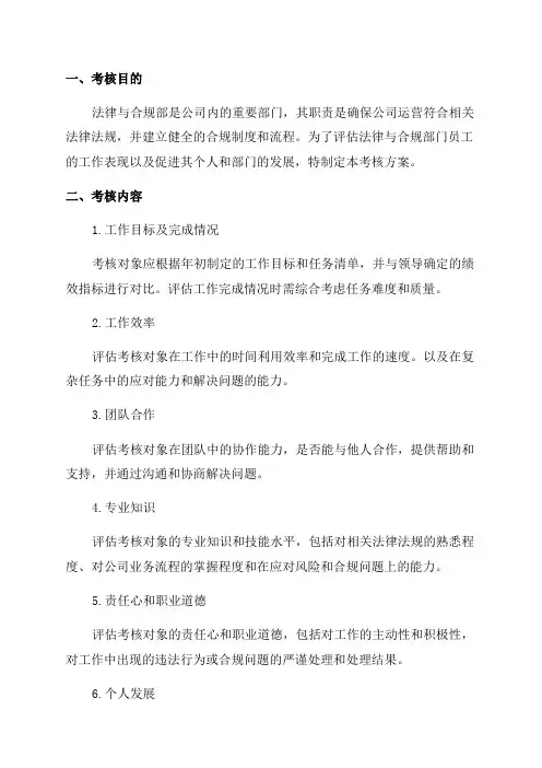2024年法律与合规部员工考核方案