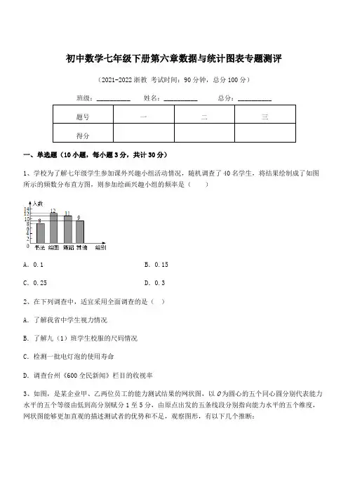 2022年最新浙教版初中数学七年级下册第六章数据与统计图表专题测评试题(含答案解析)