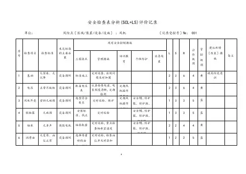 A4安全检查表分析(SCL-LS)评价记录