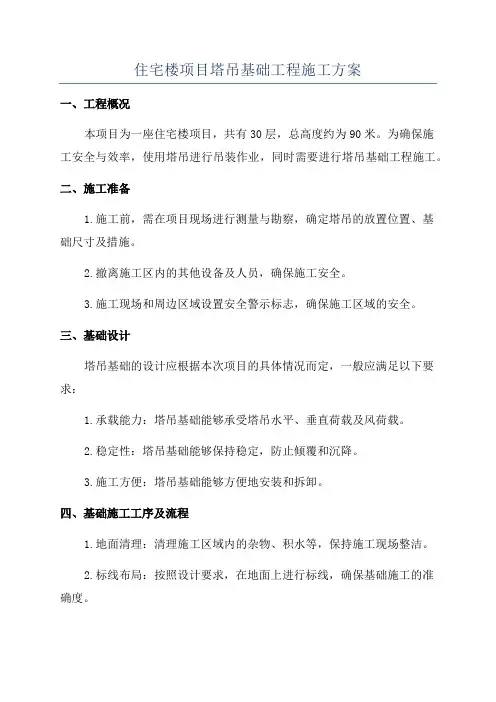 住宅楼项目塔吊基础工程施工方案