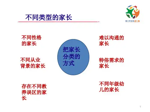 共享幼儿园“正面管教”培训PPT课件