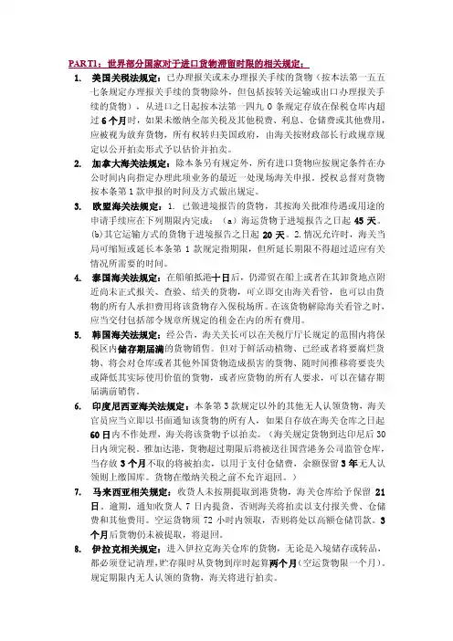 世界部分国家对于进口货物滞留时限的相关规定