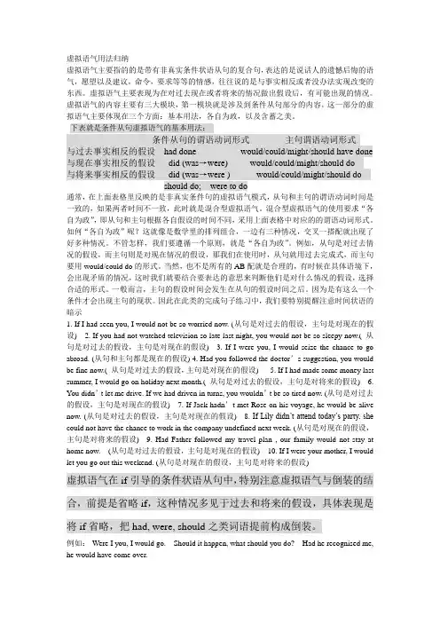 虚拟语气用法归纳