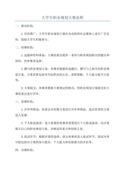 大学生职业规划大赛流程