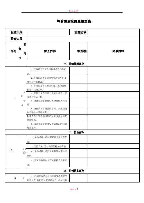 季度安全检查表