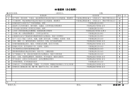 现场5S检查表(办公室类)