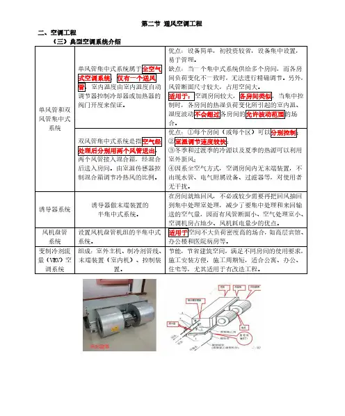 造价工程师安装工程知识点例题、解析精华版第47讲-通风空调工程3(一)