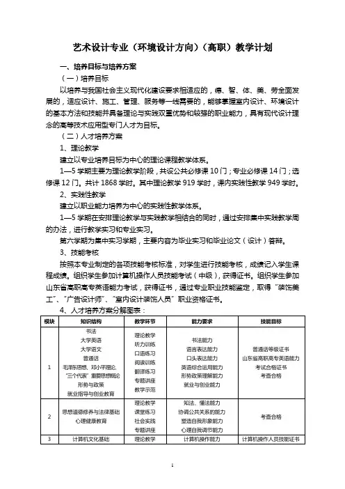 艺术设计专业(环境设计方向)(高职)教学计划