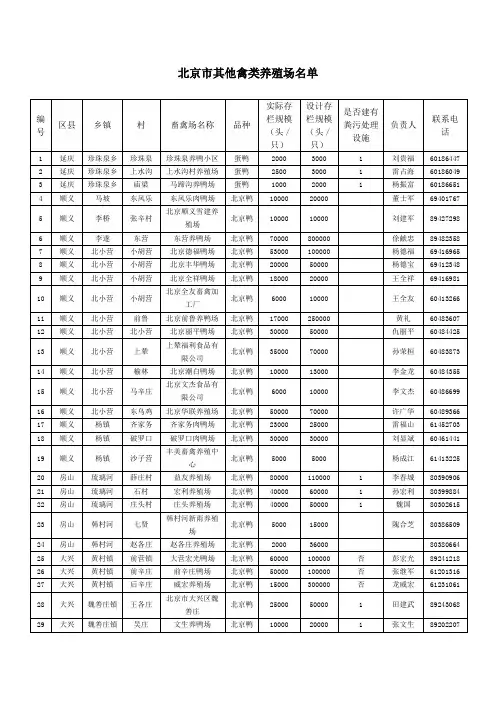 北京市其他禽类养殖场名单