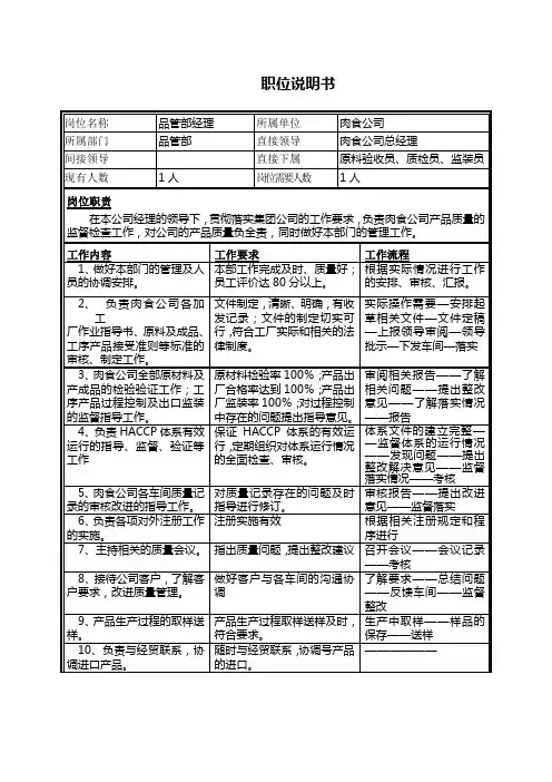 品控经理职位说明书(很规范)