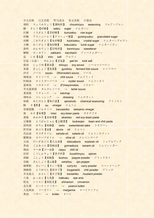 日本语调味料辞典