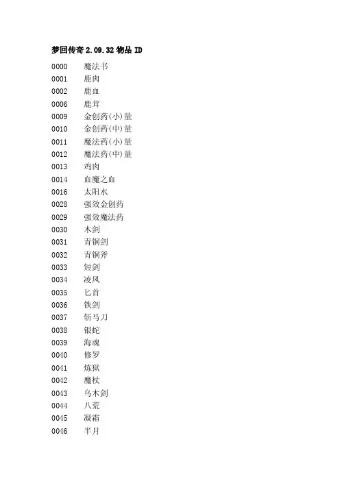 梦回传奇2.09.32物品ID[宝典]