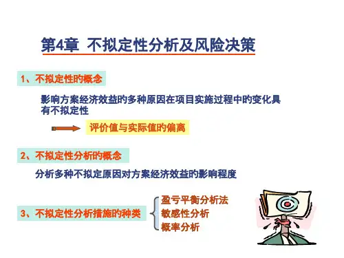 不确定性分析习题课公开课获奖课件省赛课一等奖课件