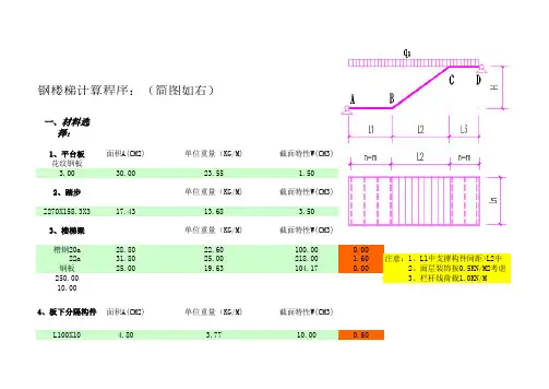 钢楼梯计算.xls