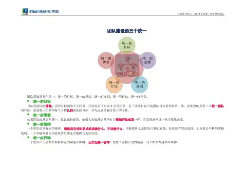 团队建设的五个统一