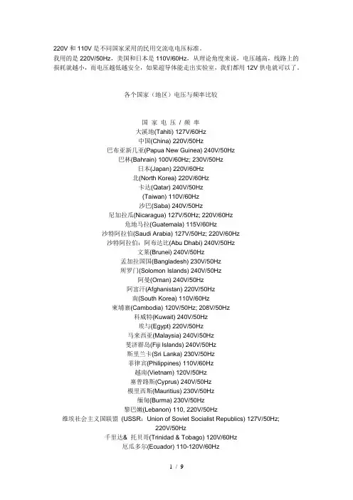 不同国家采用的民用交流电电压标准