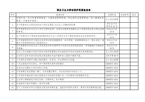 职业卫生与劳动保护现场检查表