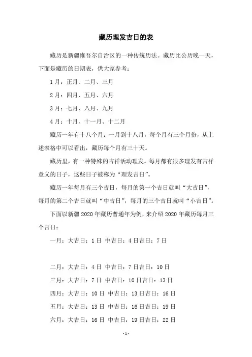 藏历理发吉日的表