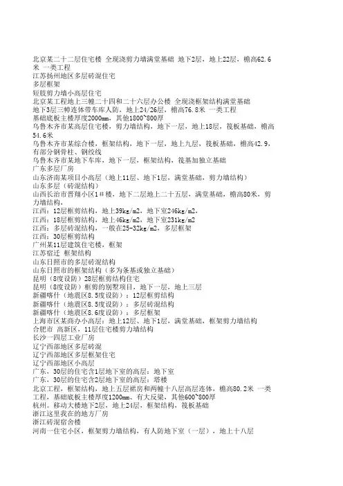全国各地各类型钢筋含量参考