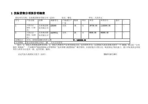 投标货物分项报价明细表