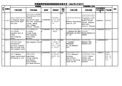供港蔬菜基地