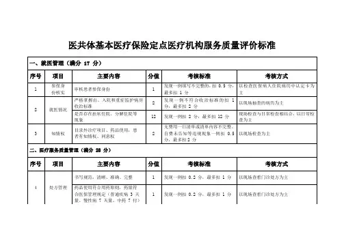 医共体基本医疗保险定点医疗机构服务质量评价标准