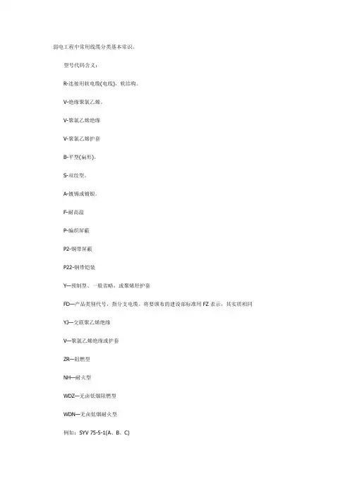 弱电工程中常用线缆分类基本常识