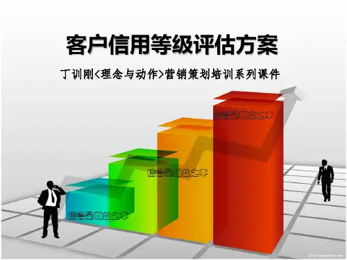 客户信用等级评估方案ppt课件