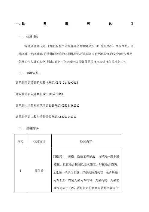 防雷检测防雷检测技术方案
