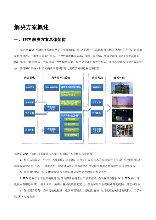 智慧酒店IPTV电视服务系统整体解决方案